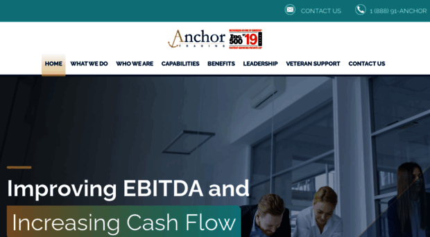 anchortrading.com