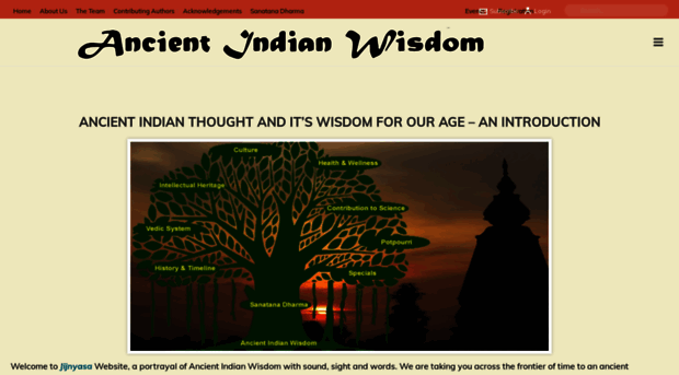 ancientindianwisdom.com