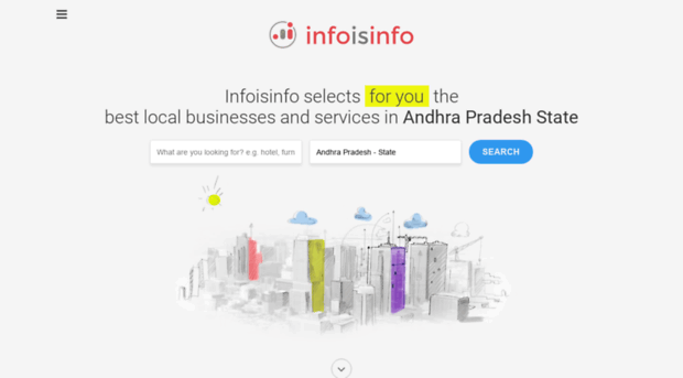 andhra-pradesh-state.infoisinfo.co.in