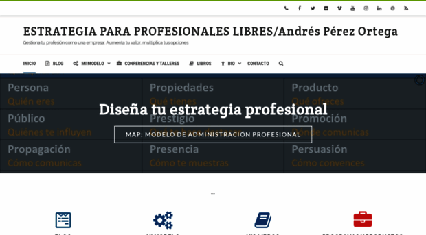 andresperezortega.com