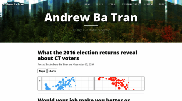 andrewbatran.com