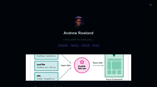 andrewrowland.com