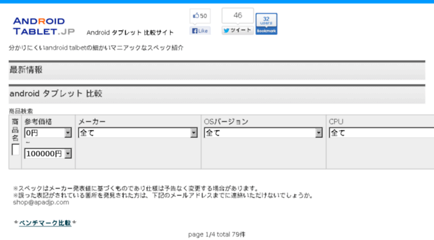 android-tablet.jp