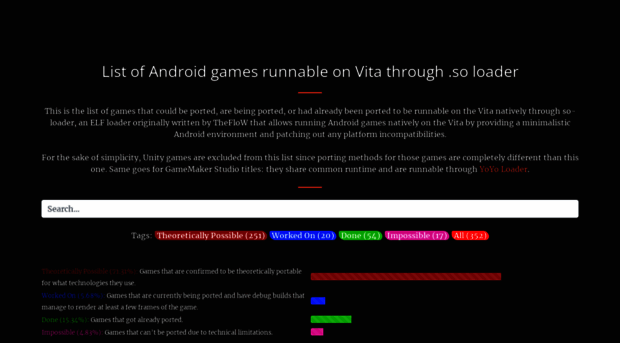 android.rinnegatamante.it