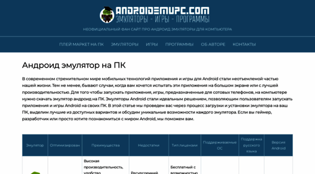 androidemupc.com