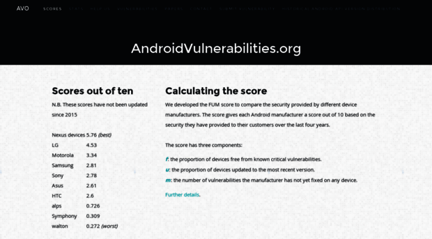 androidvulnerabilities.org