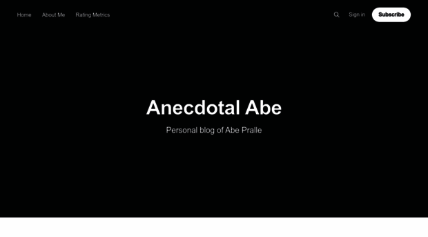 anecdotalabe.com