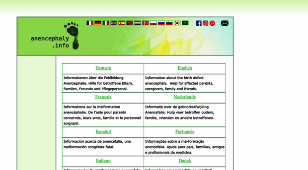 anencephaly.info