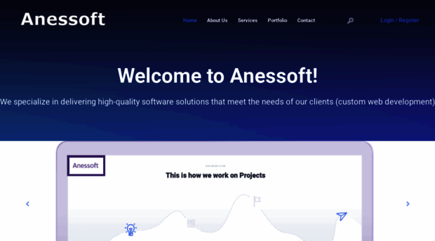 anessoft.com