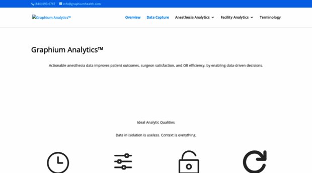 anesthesiaanalytics.com