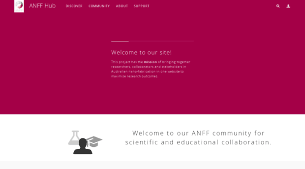 anffhub.latrobe.edu.au