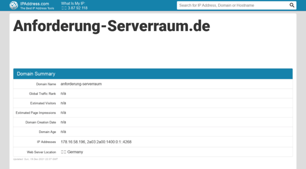 anforderung-serverraum.de.ipaddress.com