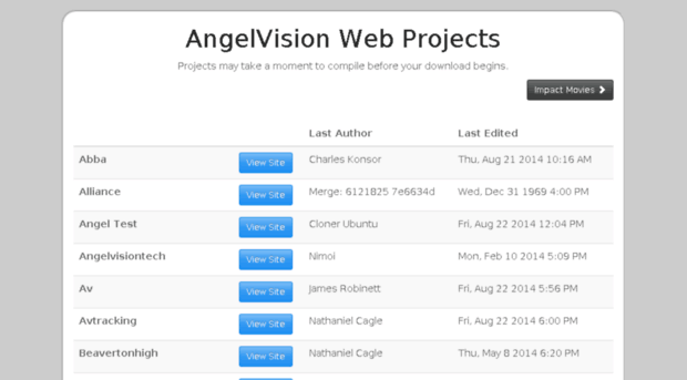 angelvision.tv