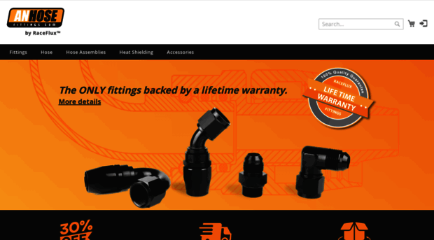 anhosefittings.com