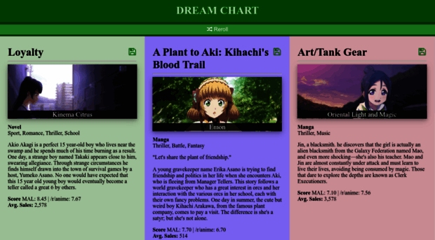 animedreammachine.com