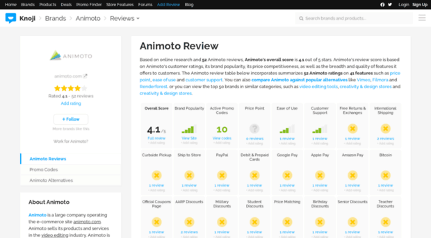 animoto.knoji.com