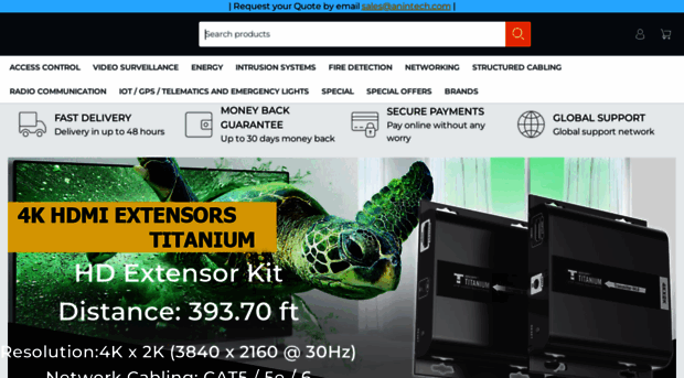 anintech.com