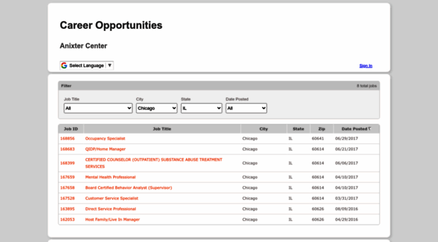anixter.companycareersite.com