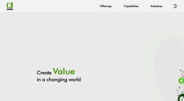 anka.co.in