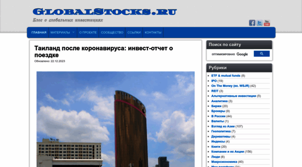 ankorinvest.ru