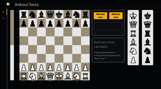 ankouchess.com