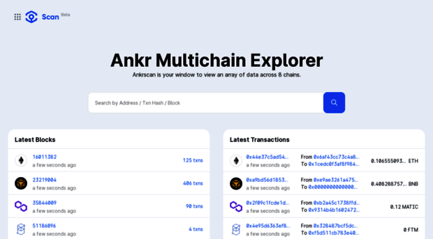 ankrscan.io