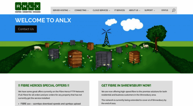 anlx.com