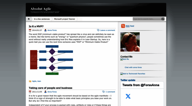 annaforss.wordpress.com