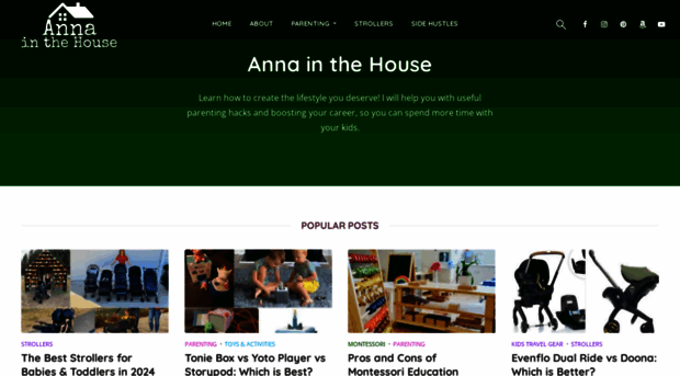 annainthehouse.com