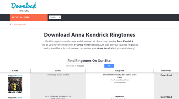 annakendrick.download-ringtone.com