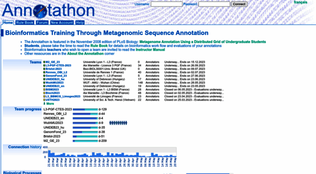 annotathon.org