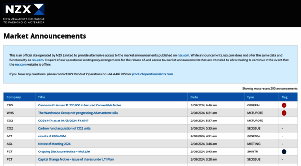 announcements.nzx.com