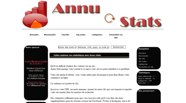 annu-stats.info