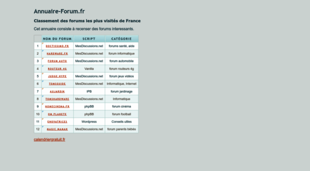 annuaire-forum.fr