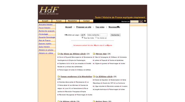 annuaire.histoiredefrance.net