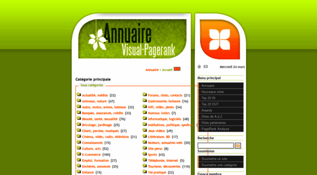 annuaire.visual-pagerank.net