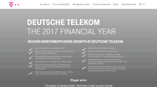 annualreport.telekom.com