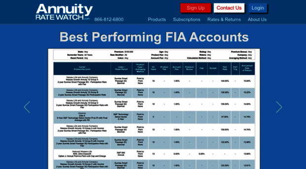 annuitiesonline.us