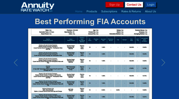 annuity.info