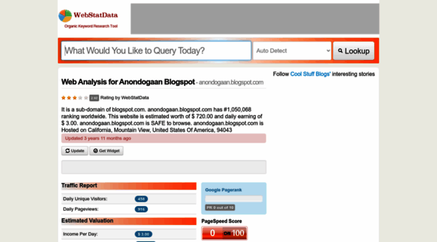 anondogaan.blogspot.com.webstatdata.com