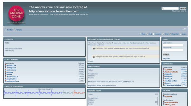 anorakzoneforum.informe.com