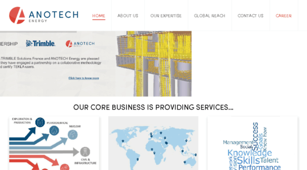 anotech-energy.com