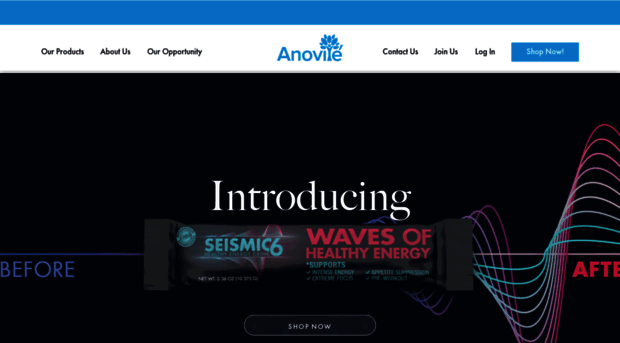 anovite.com