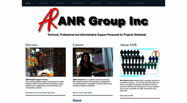 anrgroupinc.com