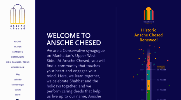 anschechesed.org