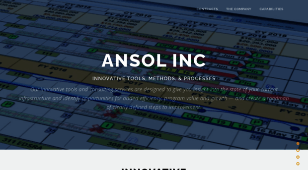 ansolinc.com