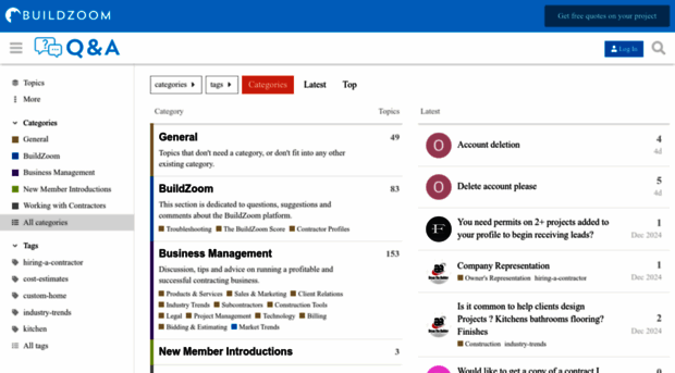 answers.buildzoom.com