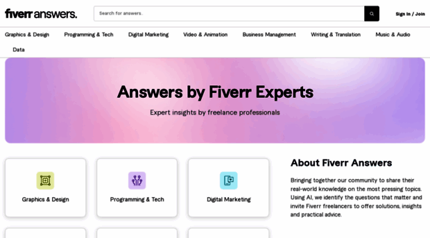 answers.fiverr.com