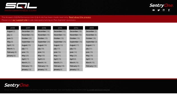 answers.sqlperformance.com