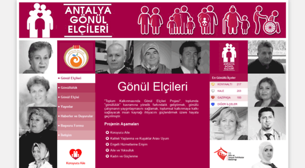 antalyagonulelcileri.gov.tr